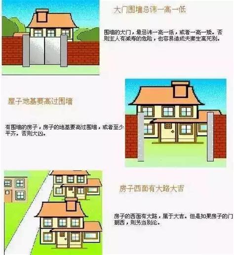 排屋中间风水|住宅风水布局图解大全（建议收藏）